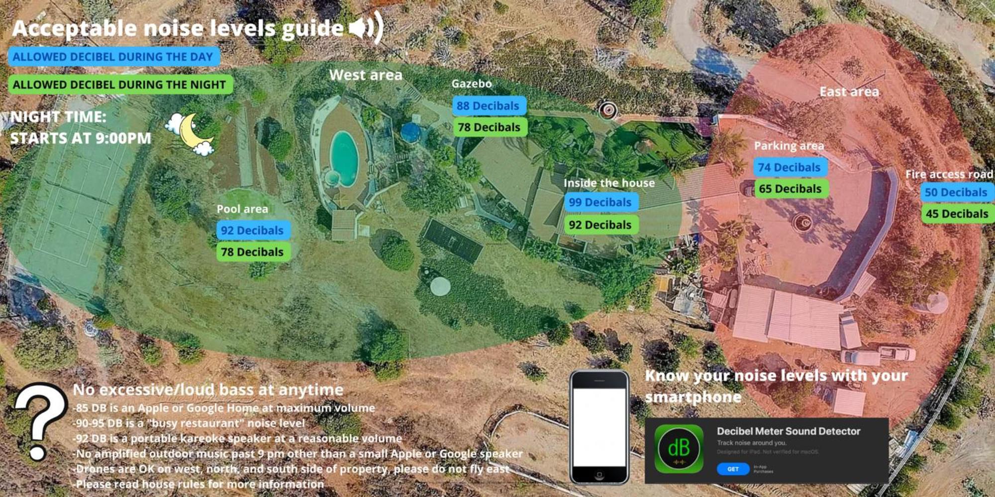 Private Home On 10 Acres - Heated Salt Pool & Jacuzzi, Mountain & City Views, Horseshoes, Basketball, Bbq, Golf Putting, Foosball, Croquet, Bose Stereo, White Cotton Bedding - Hilltop Hacienda, Pool Heat Optional Jamul 외부 사진